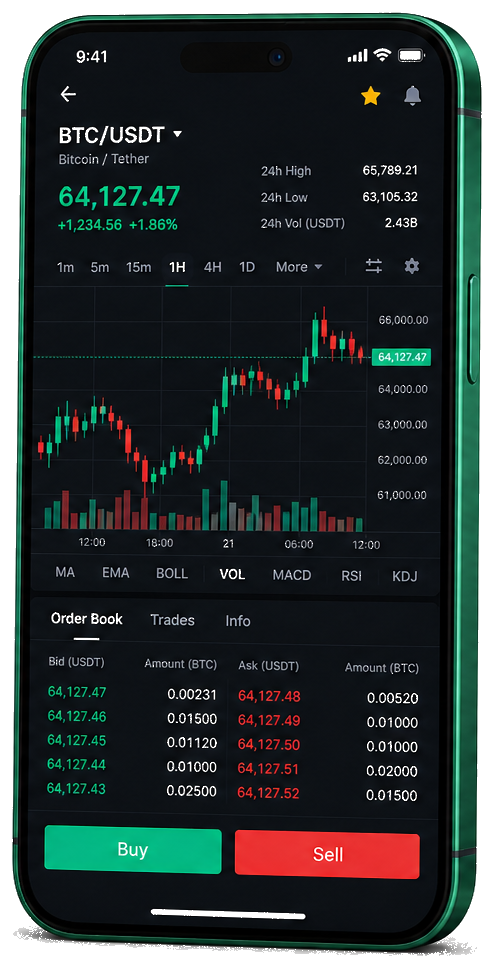 Credentix GPT plataforma para trading móvel — gráfico BTC/USDT em direto, livro de ordens e painel de compra/venda